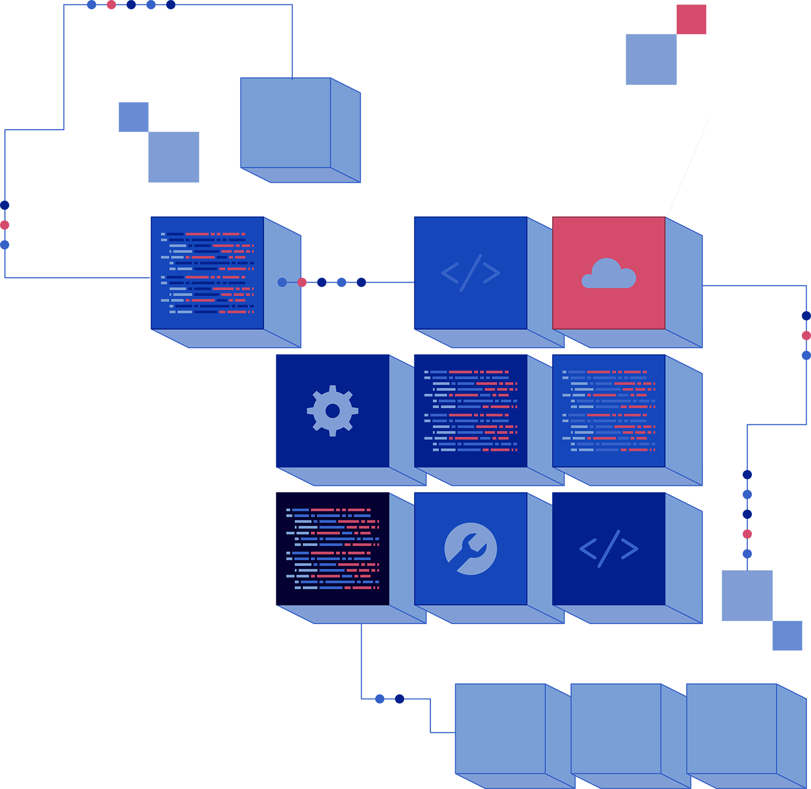 Codeva AI Platform